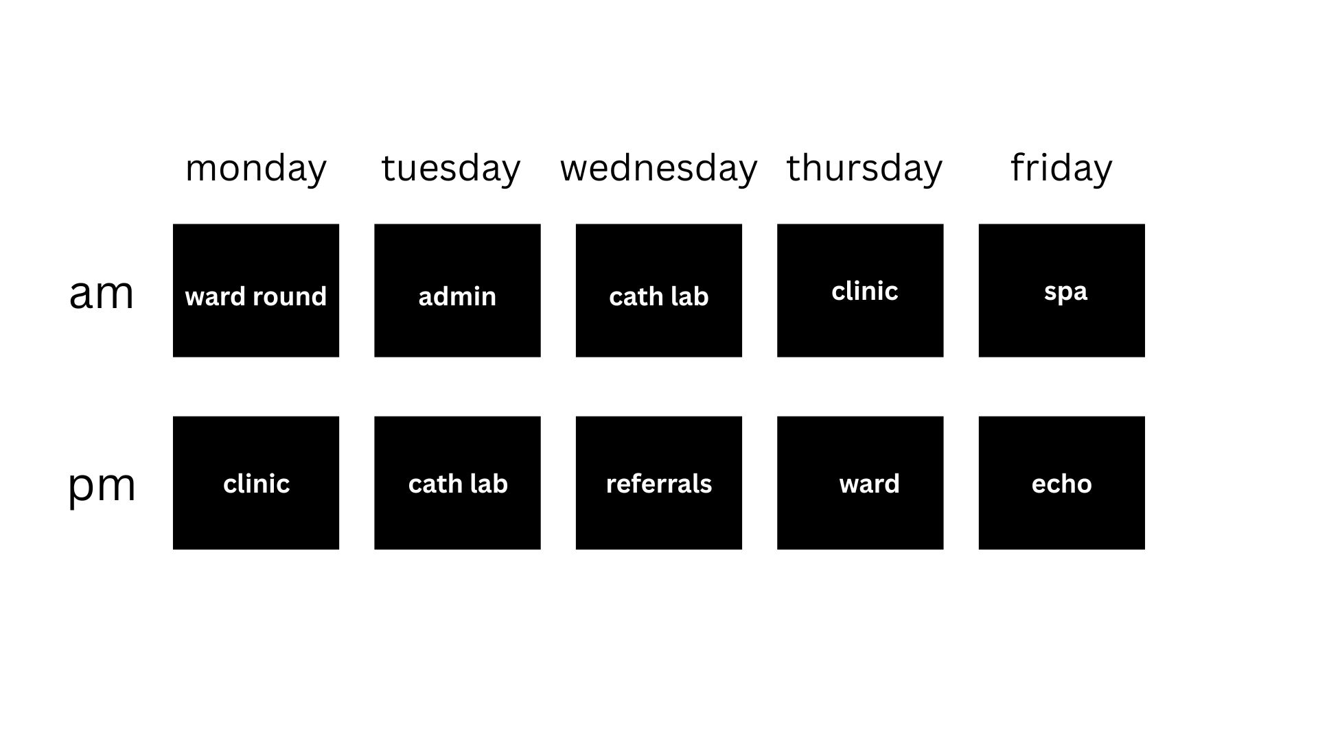 An example weekly cardiology training job plan